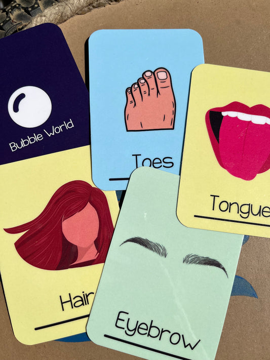 Body Parts Flashcards